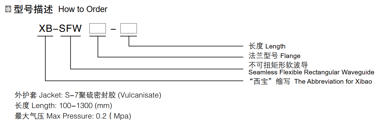 mansion88·明升(中国集团)官方网站